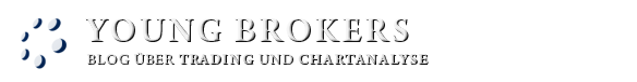 Trading und Chartanalysen sowie Tradingideen von Youngbrokers.net